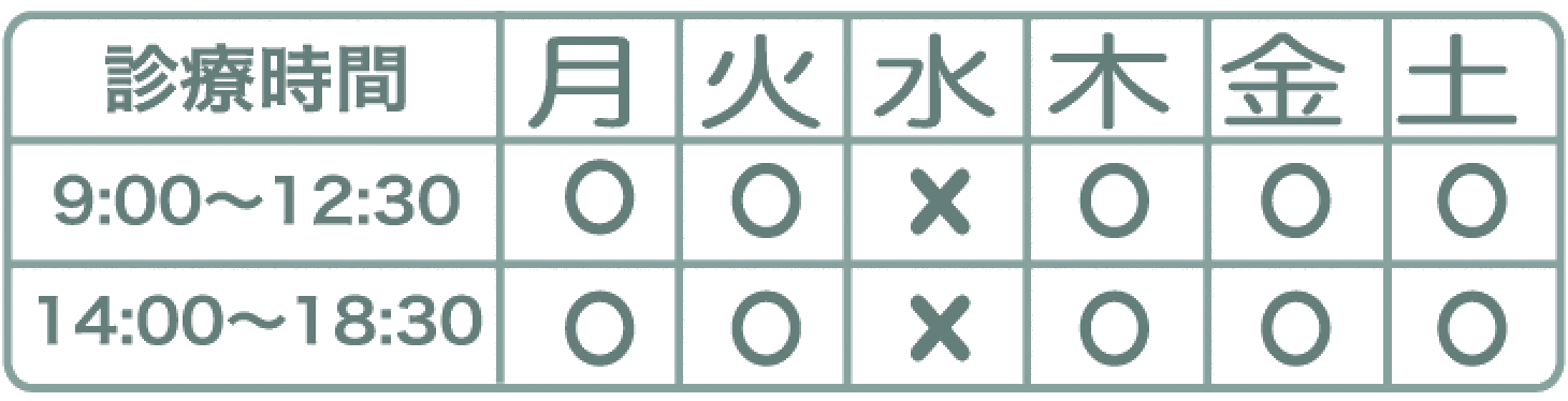 診療時間と休診日